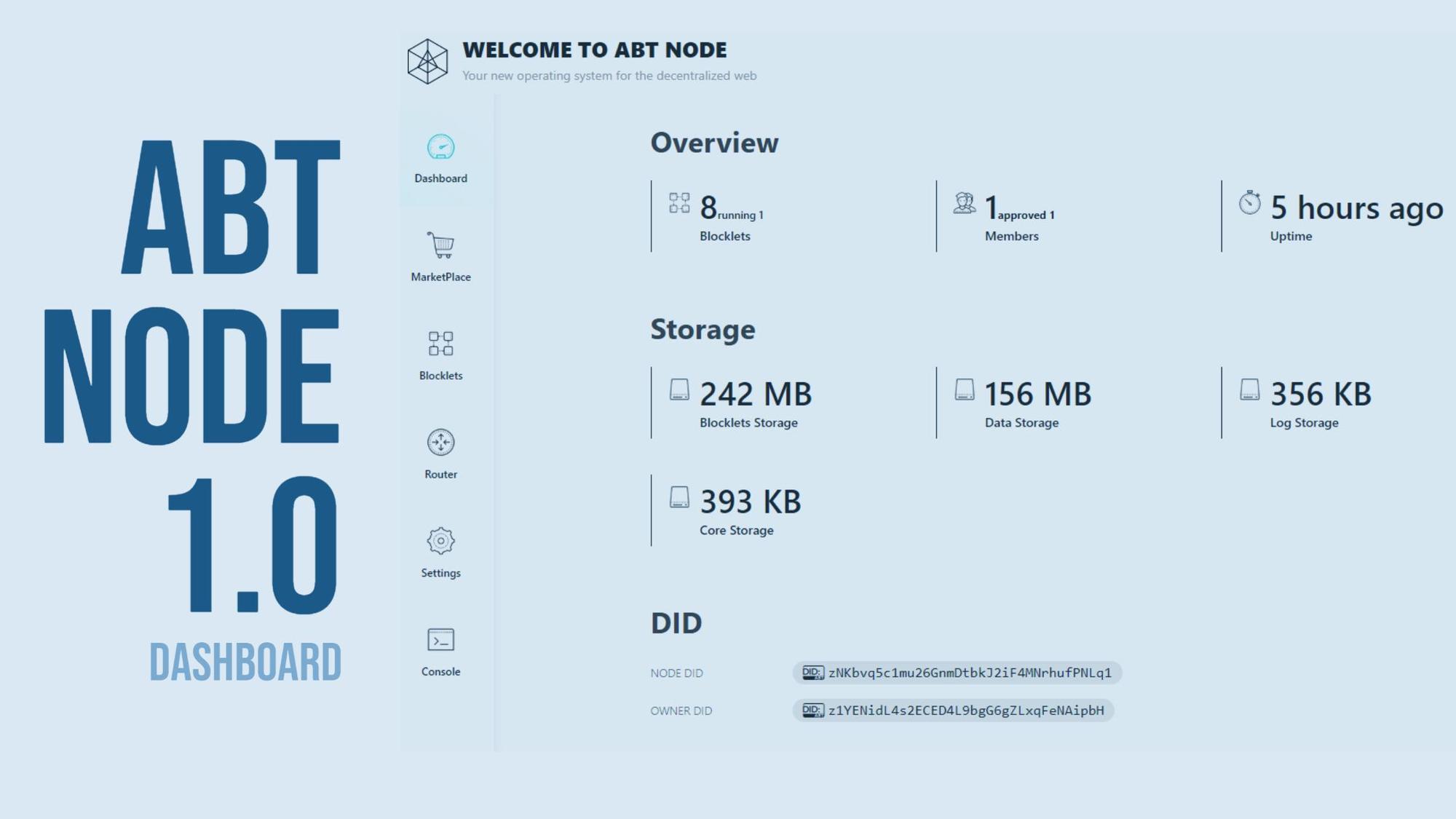 abtnode