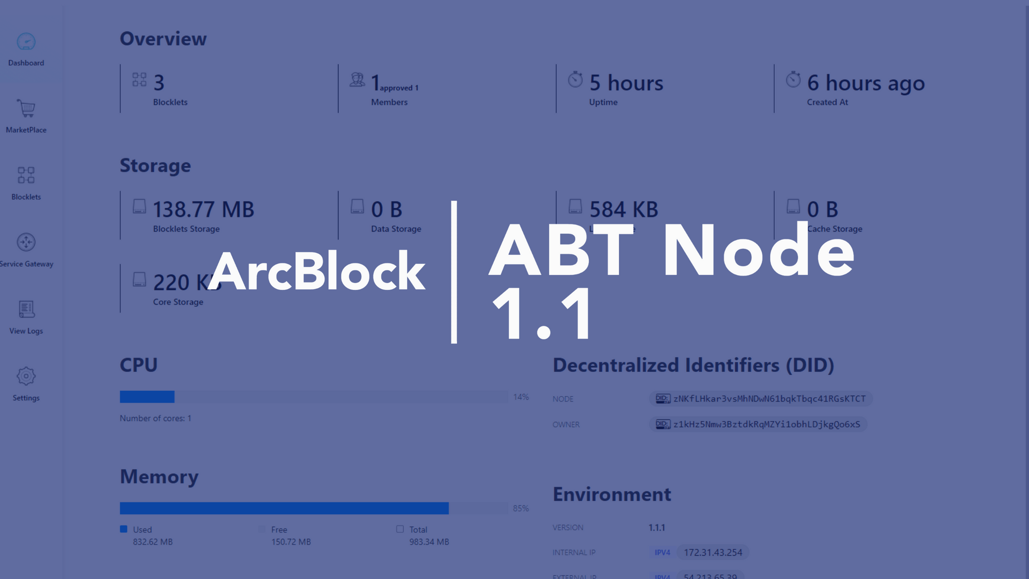 abtnode