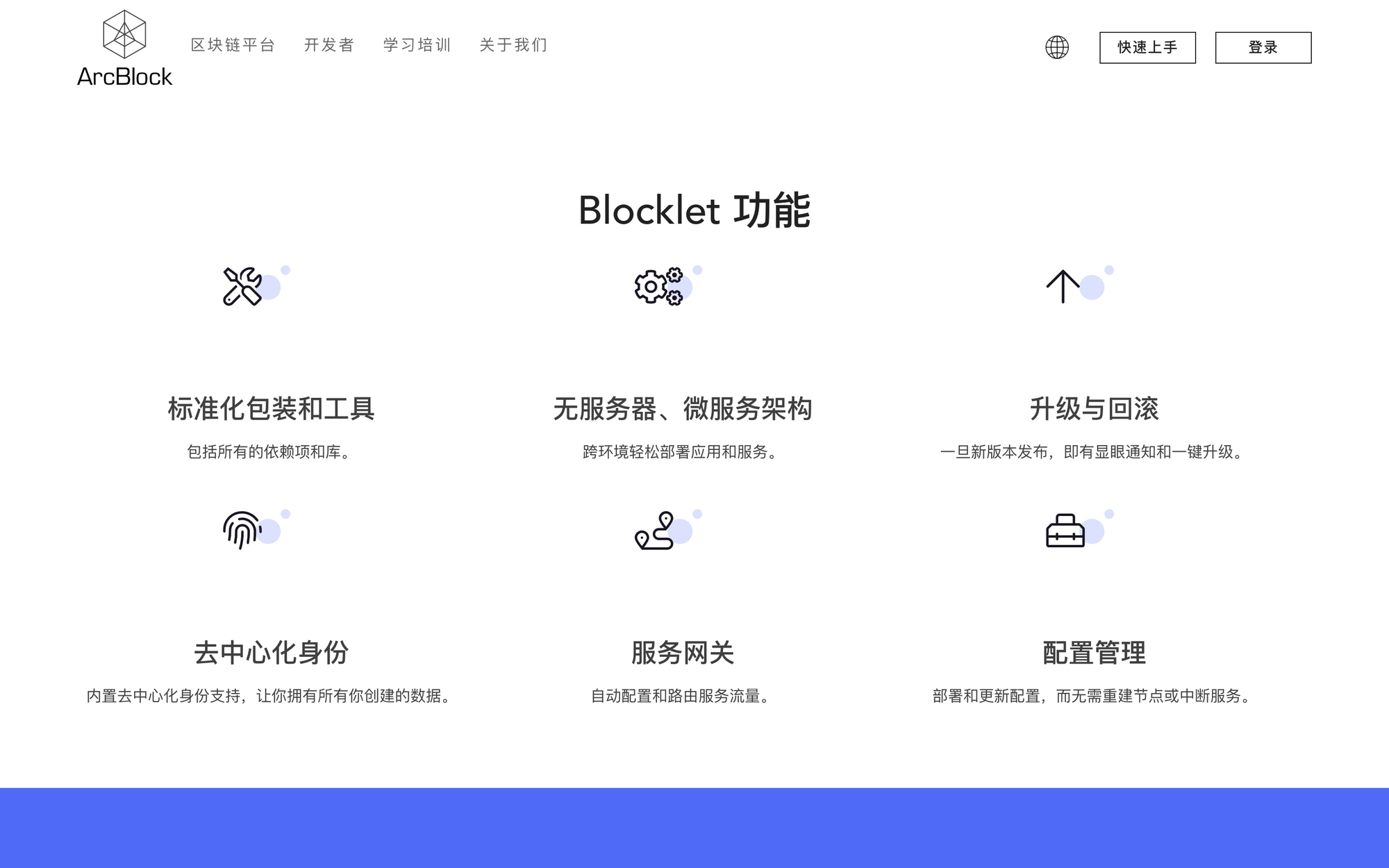 blocklets zh