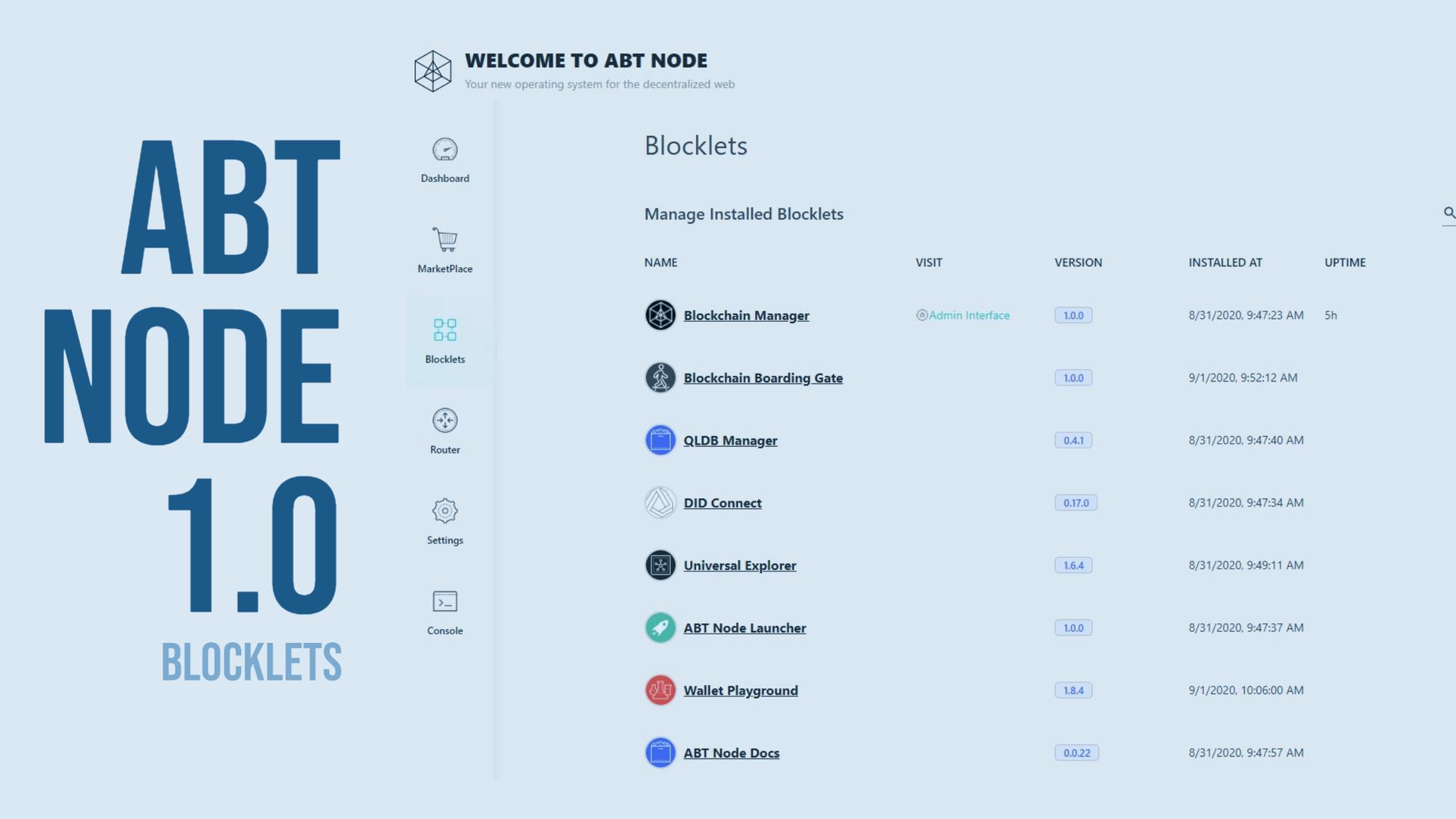 blocklets